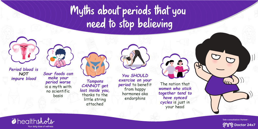 Why some have period Cramps.