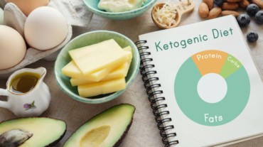 Take this quiz and we'll tell you whether you should go on a keto diet